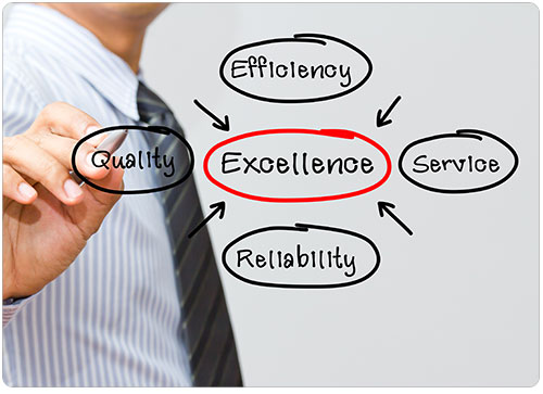 service supplies managemen